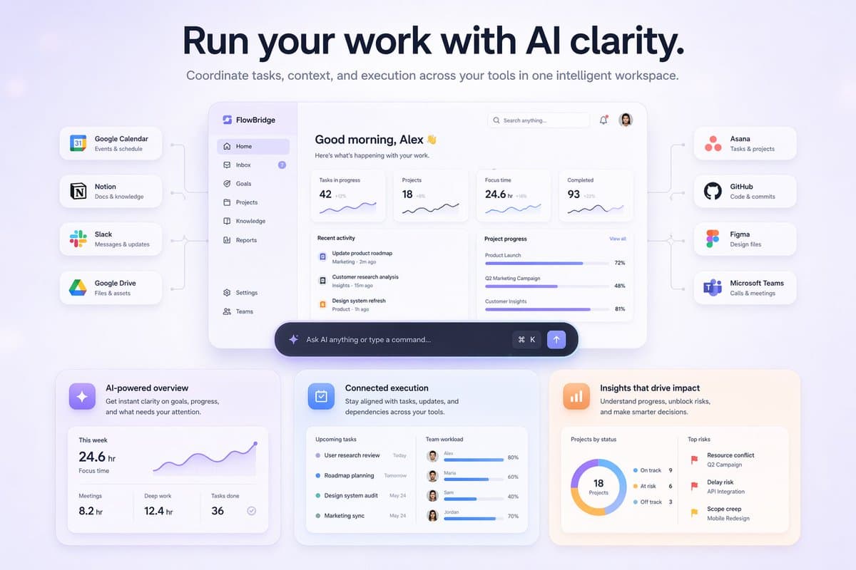 SaaS AI Dashboard Landing Page preview image 1