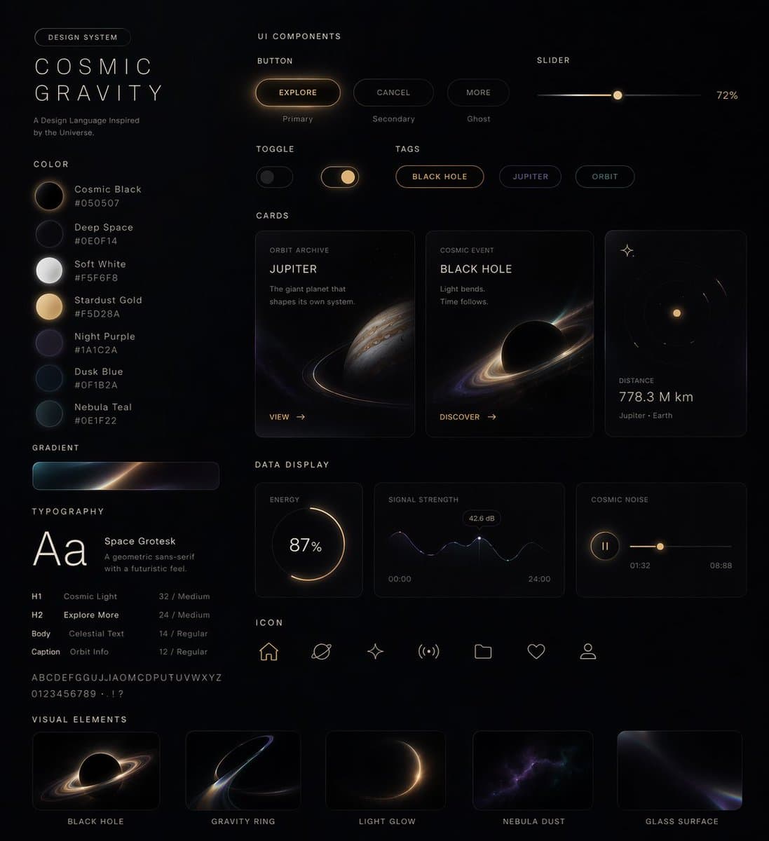 Cosmic Dark Mode UI Design System preview image 1