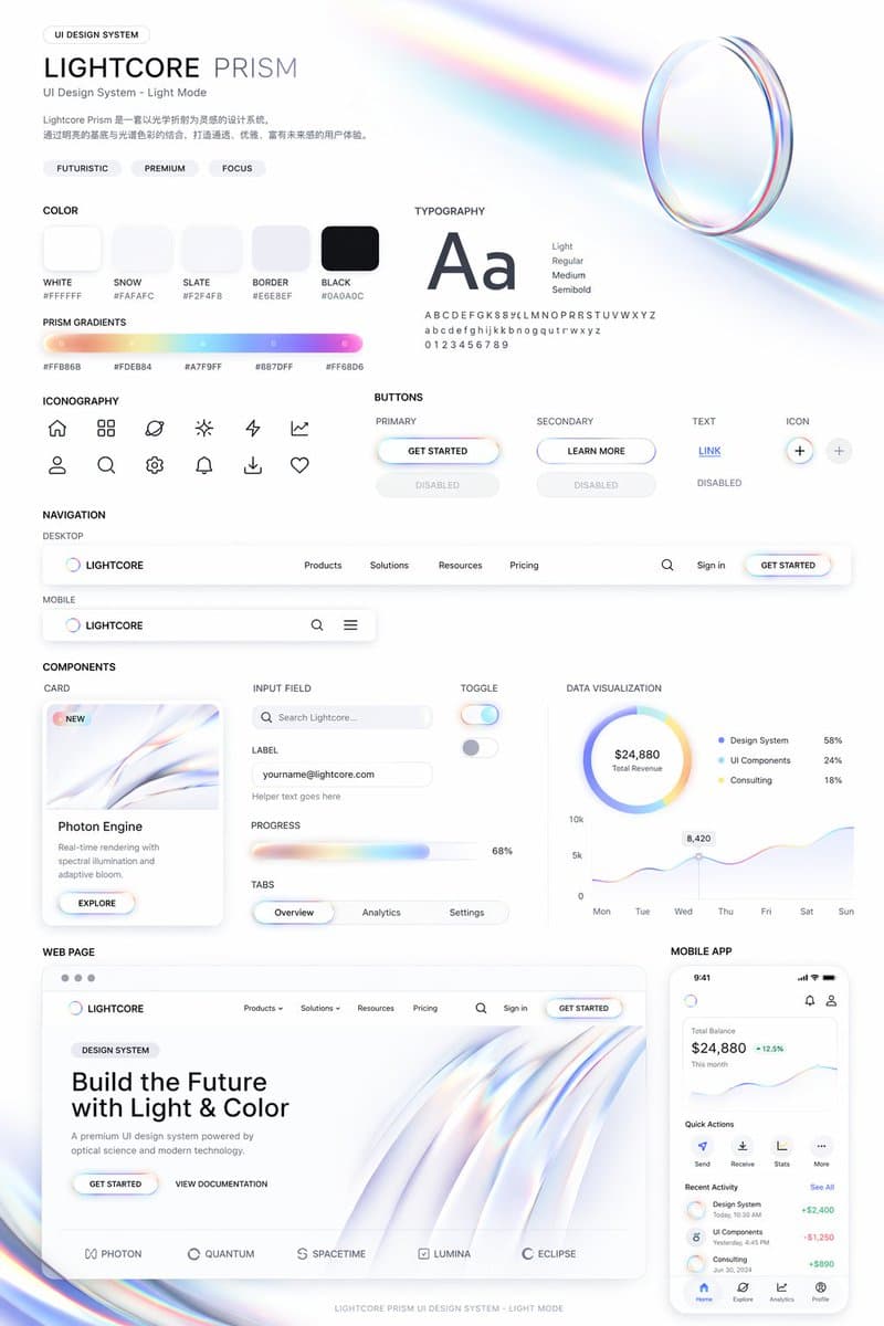 Light Mode UI Design System Board preview image 1