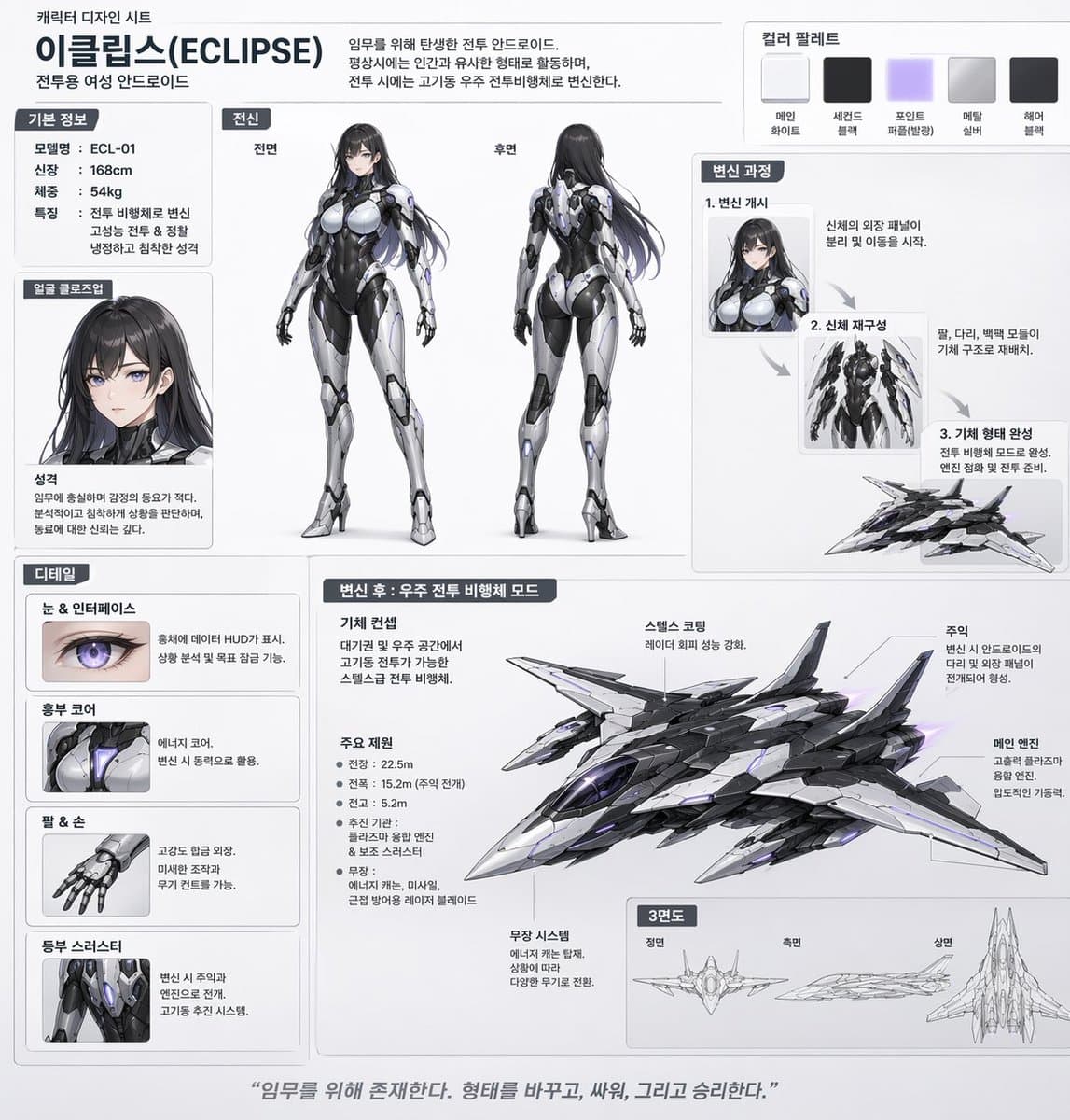 Mecha-Girl Character Design Sheet preview image 1