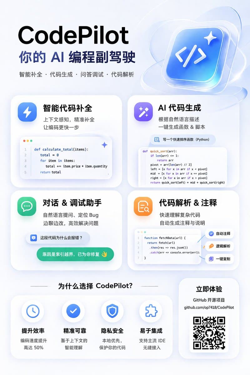 AI Coding Assistant Promo Infographic preview image 1
