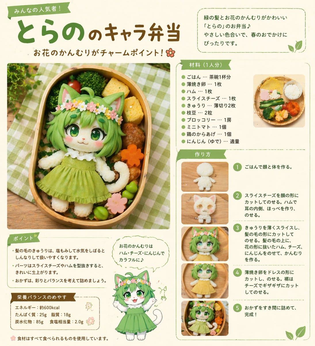 Character Bento Recipe Magazine Page preview image 2