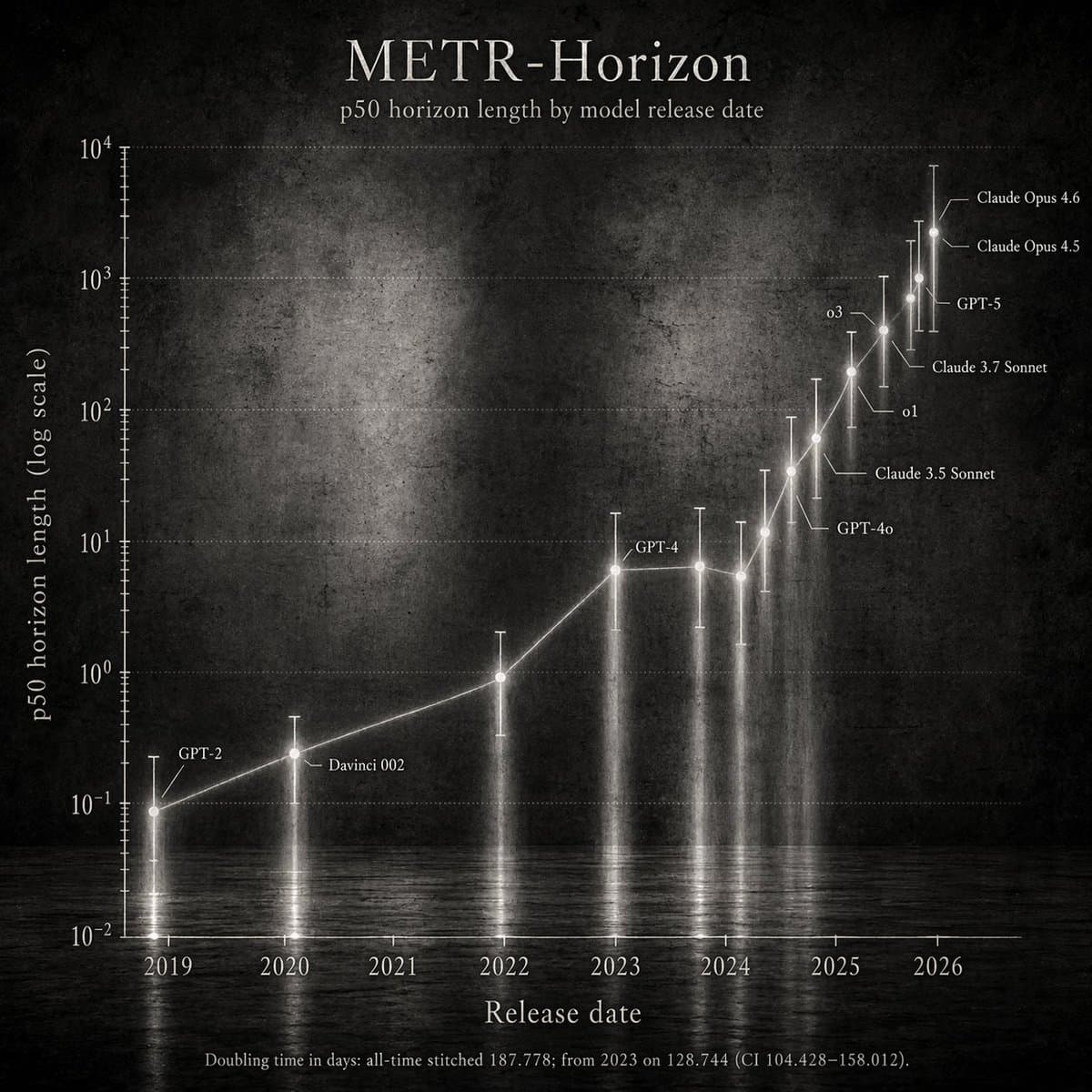 Abstract Art Scientific Graph preview image 2