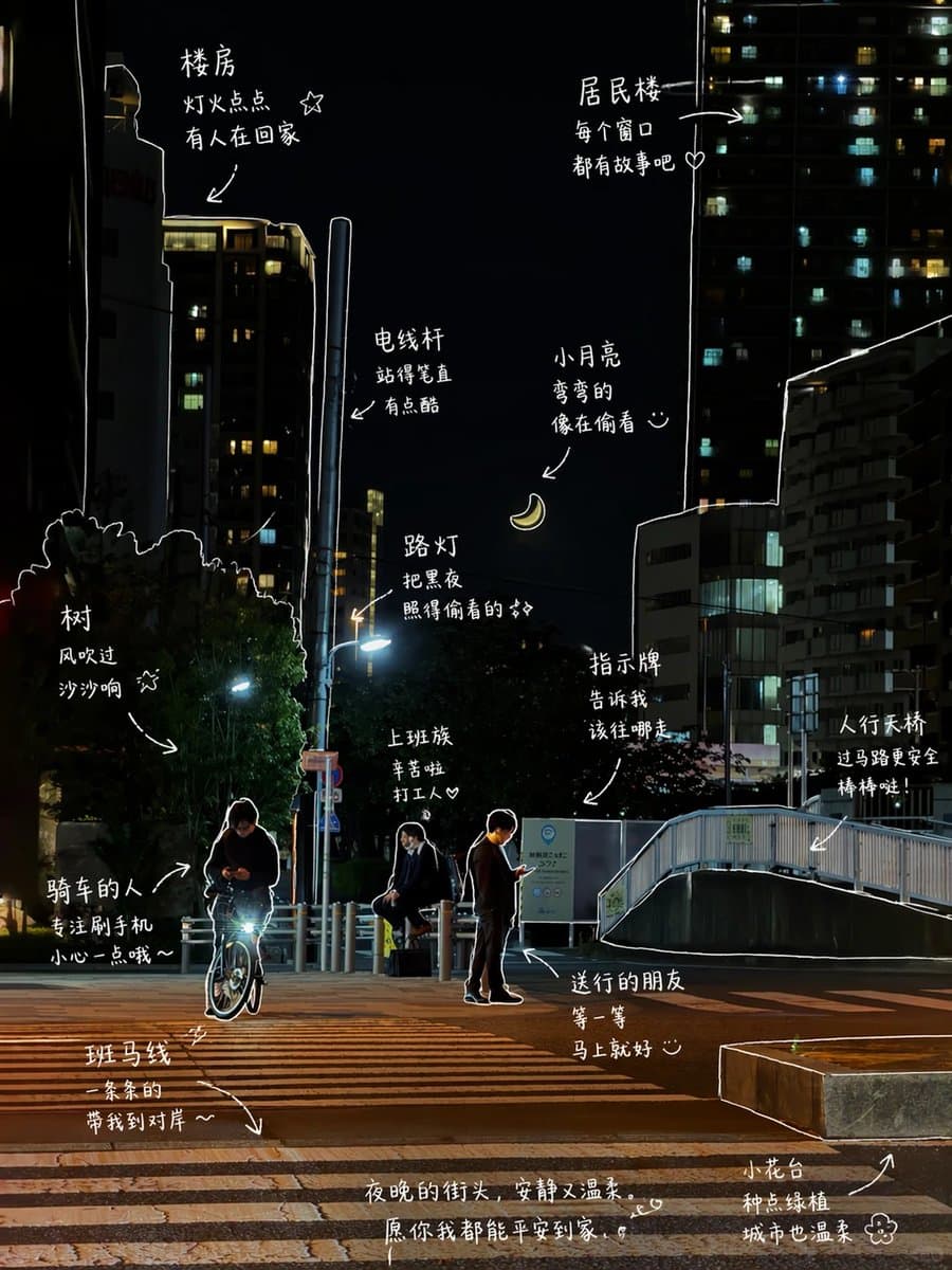 Hand-Drawn Style Photo Annotation preview image 1