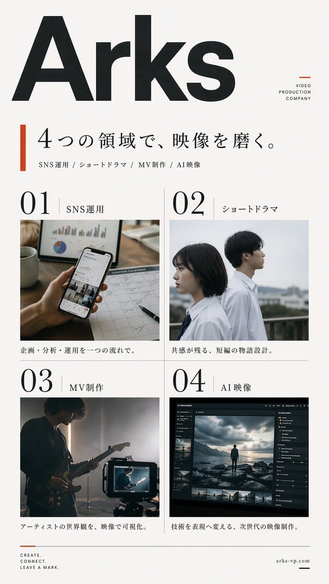 Japanese Video Production Poster preview image 1