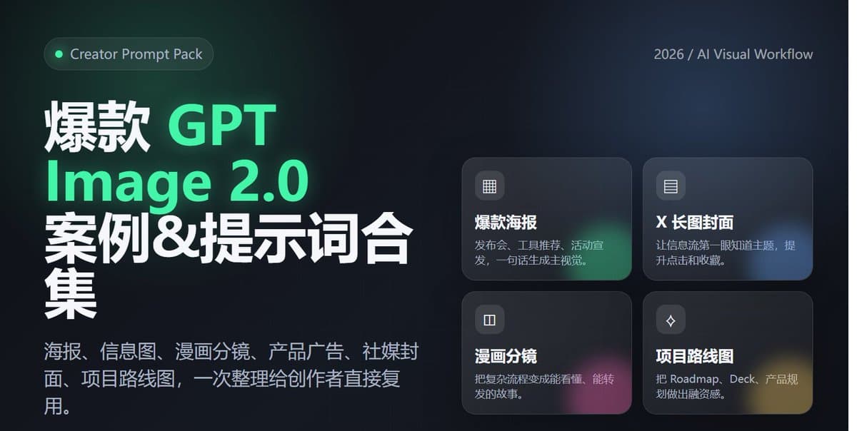 Professional Tool Launch Poster preview image 1
