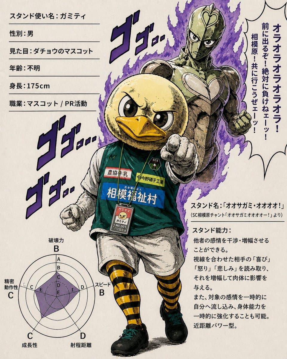 JoJo-Style Duck Mascot Stand Profile preview image 1