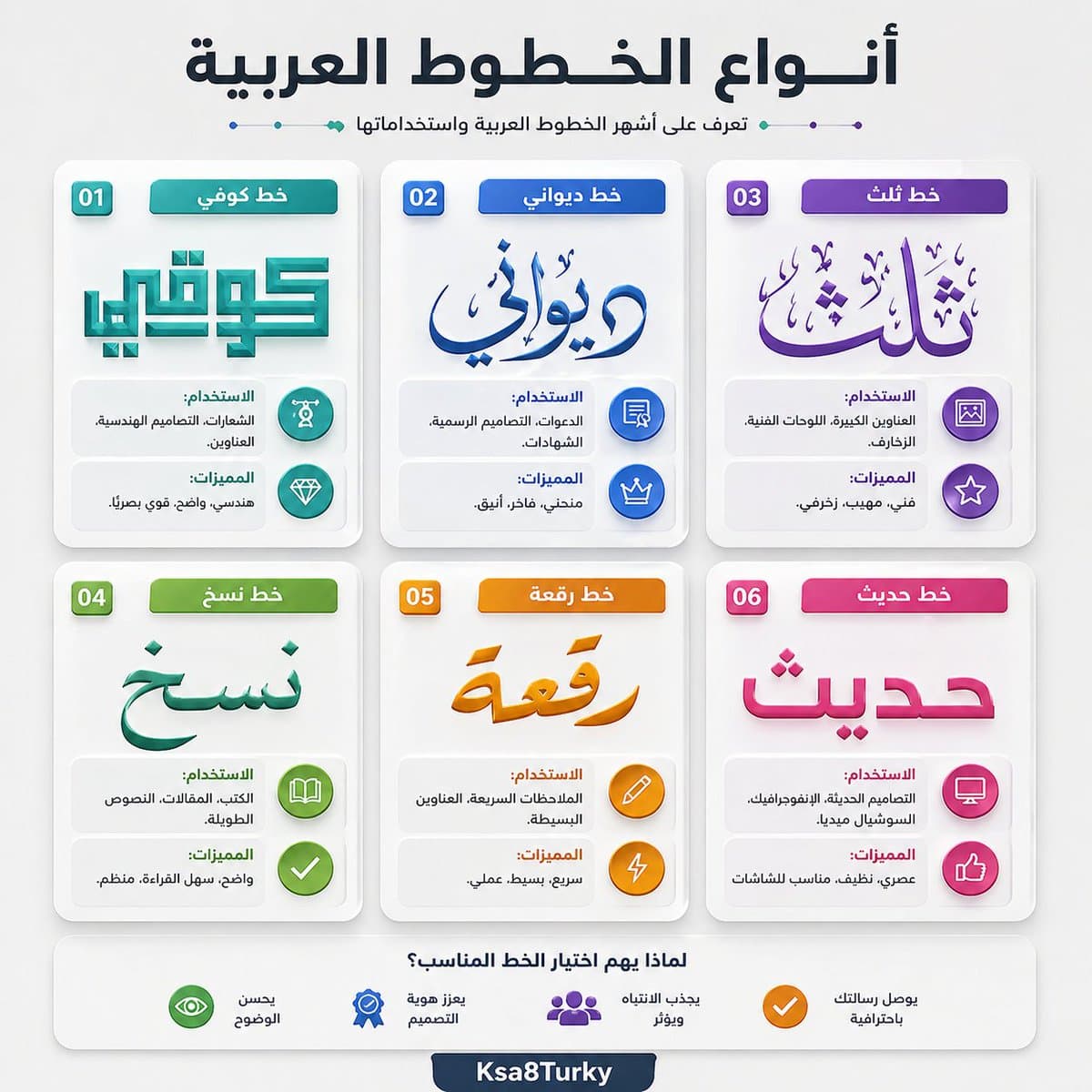 Arabic Font Types Infographic preview image 1