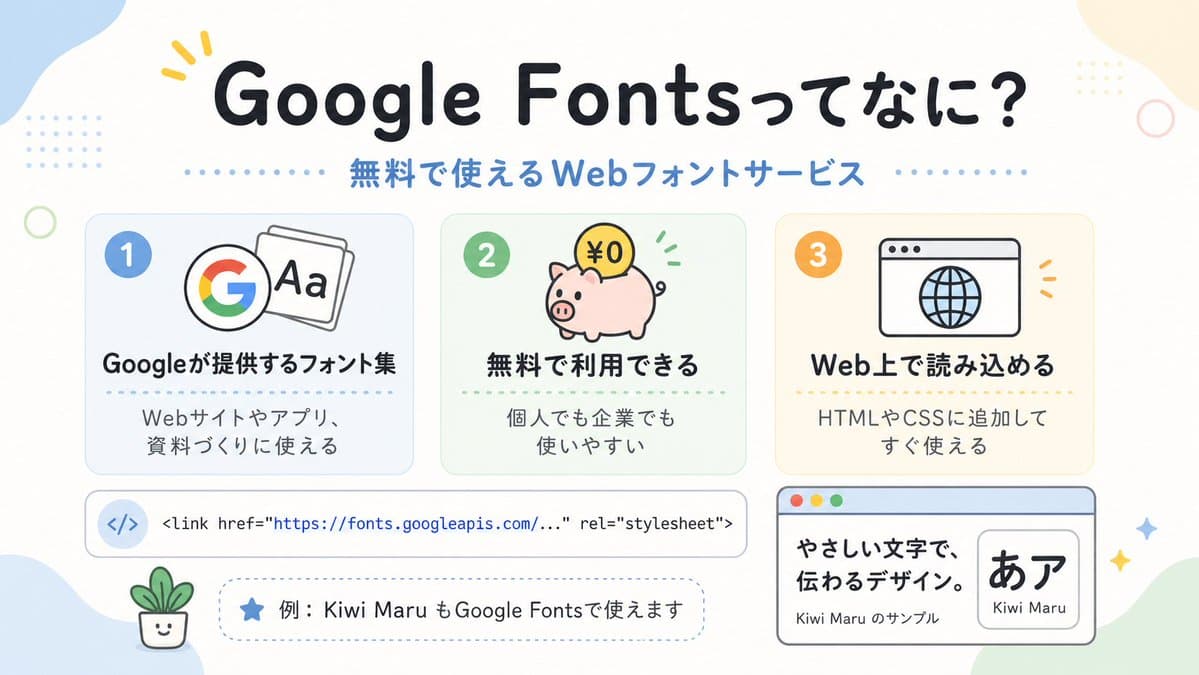 Cute Google Fonts Japanese Infographic preview image 1