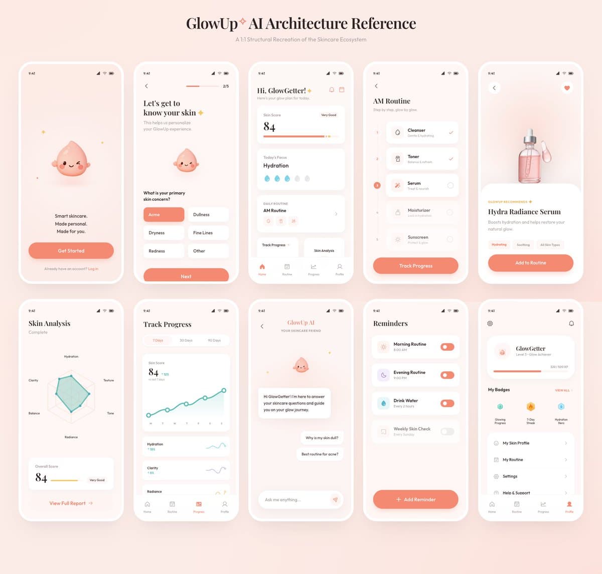 GlowUp App UI Board preview image 1