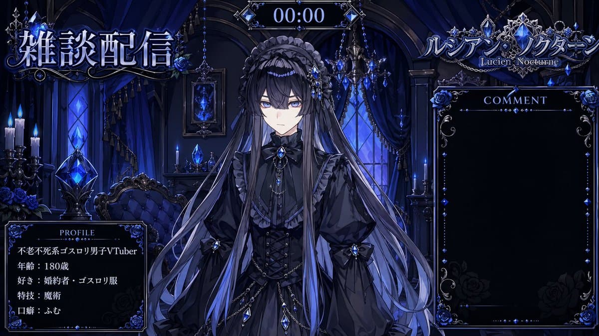VTuber Streaming Overlay Layout preview image 2