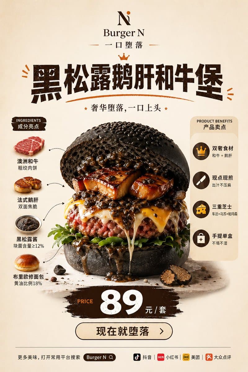 Luxury Truffle Wagyu Burger Poster preview image 1