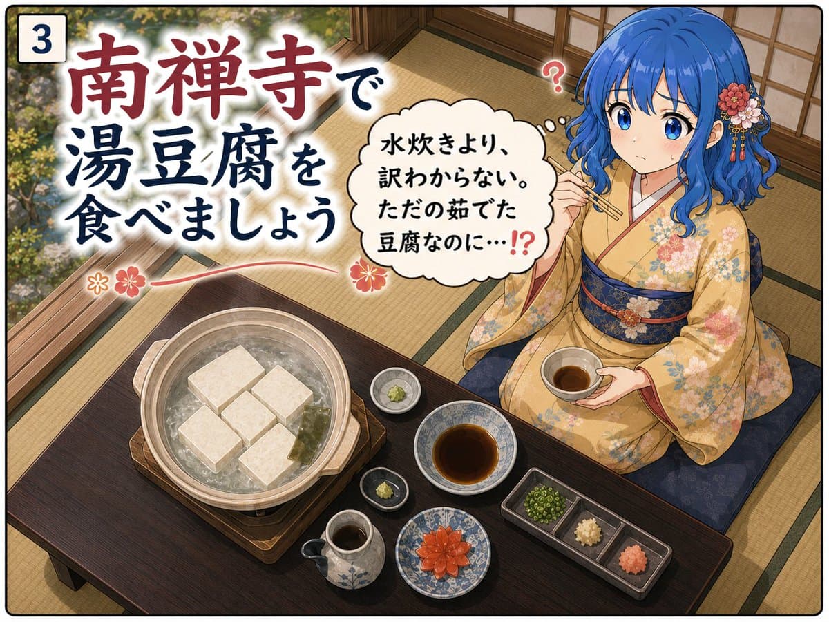 Kyoto Anime Travel Meme Panel preview image 3