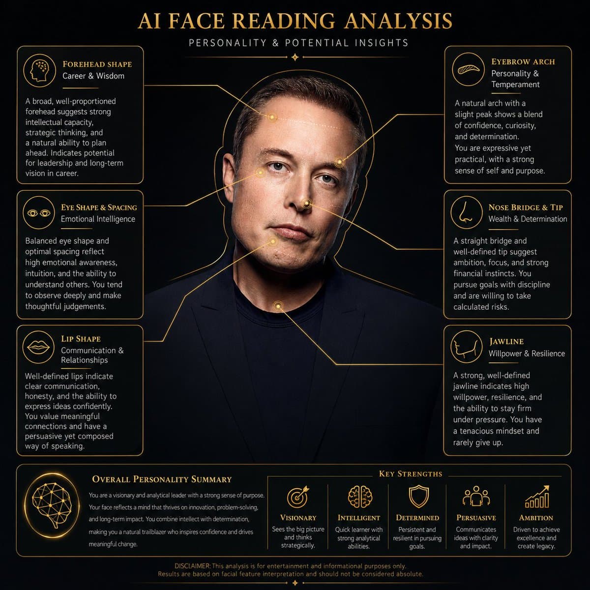 AI Face Reading Infographic preview image 1