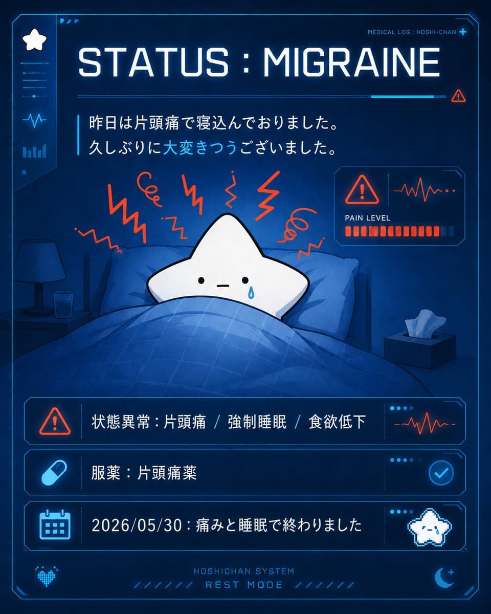 Cute Star Migraine HUD preview image 1