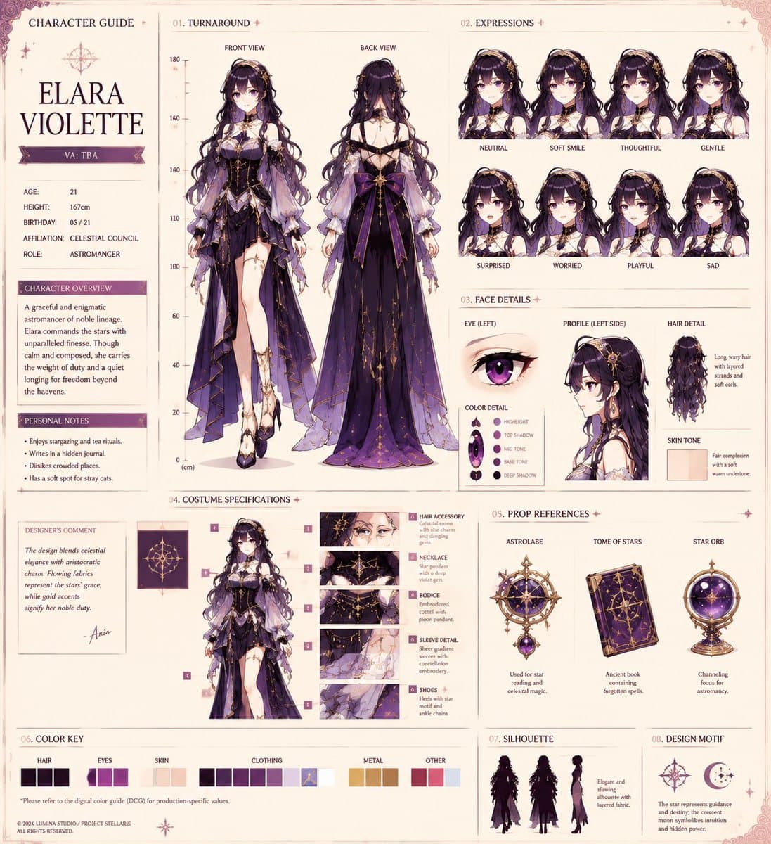 Anime Character Production Sheet preview image 1