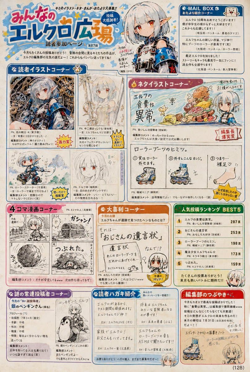 Retro Magazine Reader Submission Page preview image 2
