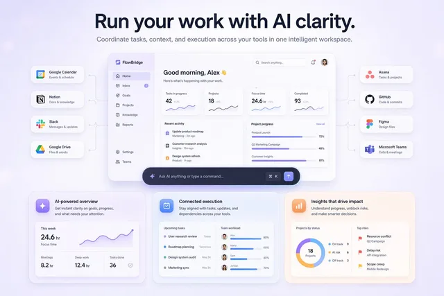 SaaS AI Dashboard Landing Page preview image 1