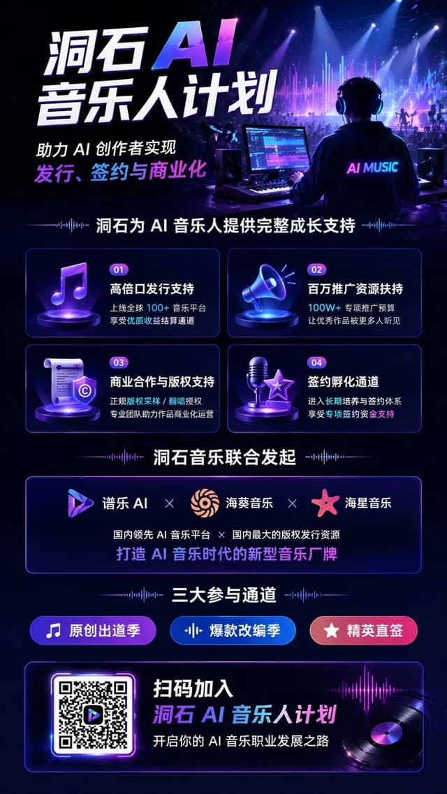 AI Music Program Promotional Infographic preview image 1