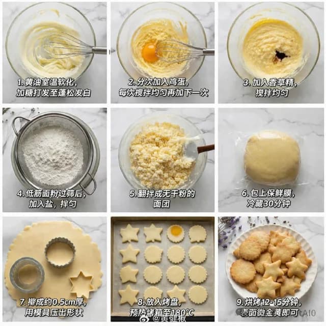 9-Panel Cookie Baking Tutorial Grid preview image 1