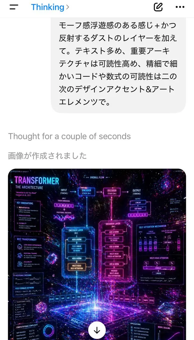 Mobile AI Chat Screenshot with Transformer Poster preview image 1