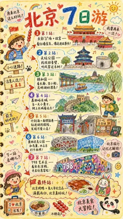 Hand-drawn Travel Journal Illustration preview image 1