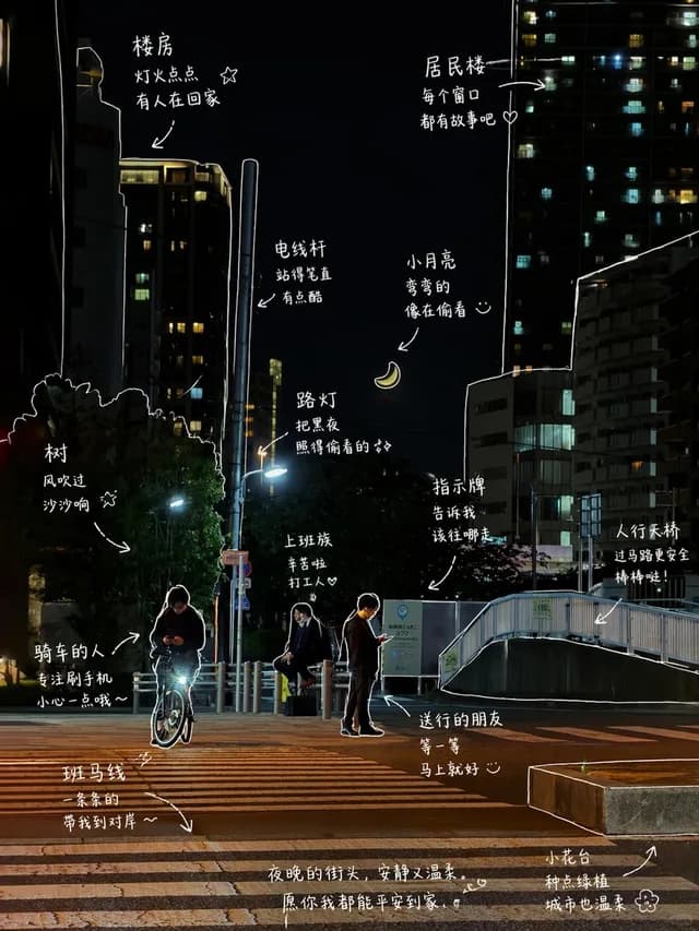 Hand-Drawn Style Photo Annotation preview image 1