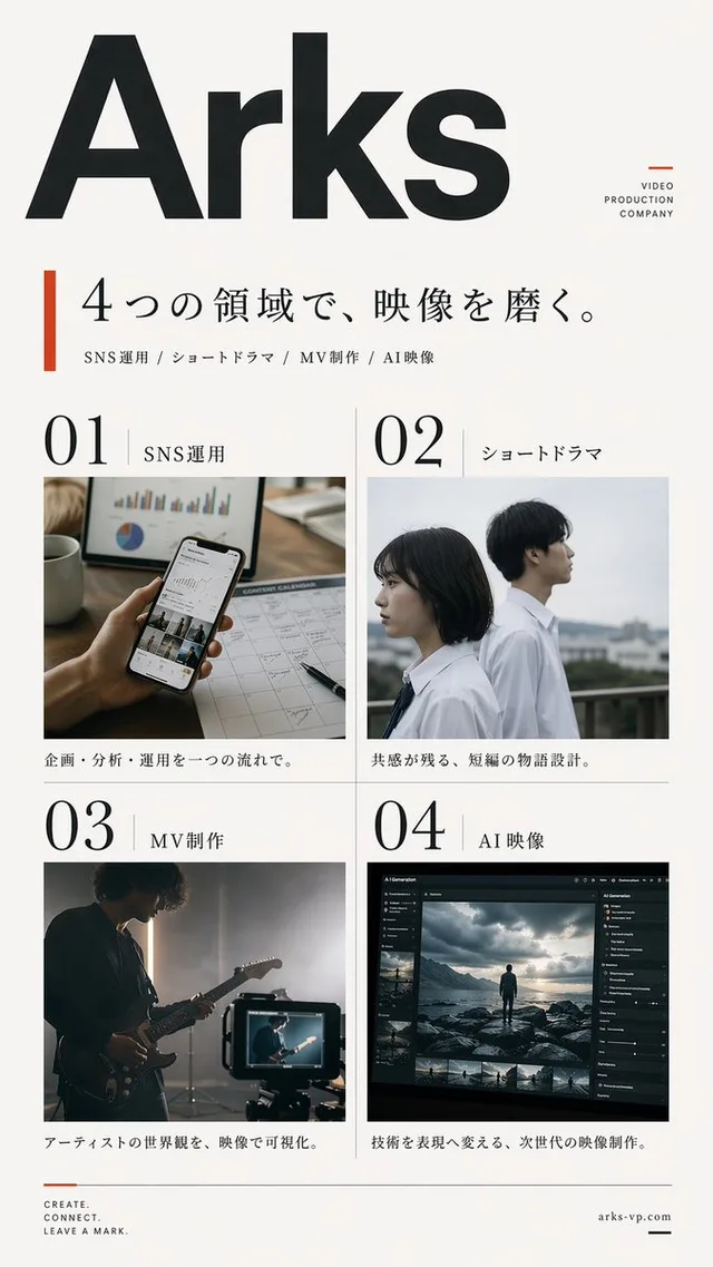 Japanese Video Production Poster preview image 1