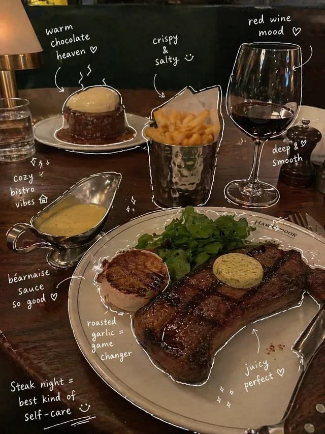 Hand-Drawn Annotated Food Diary Style preview image 1