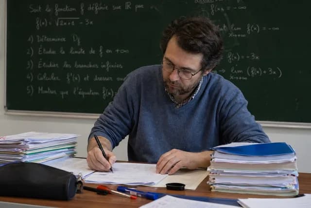 Math Teacher Grading Papers in Classroom preview image 1