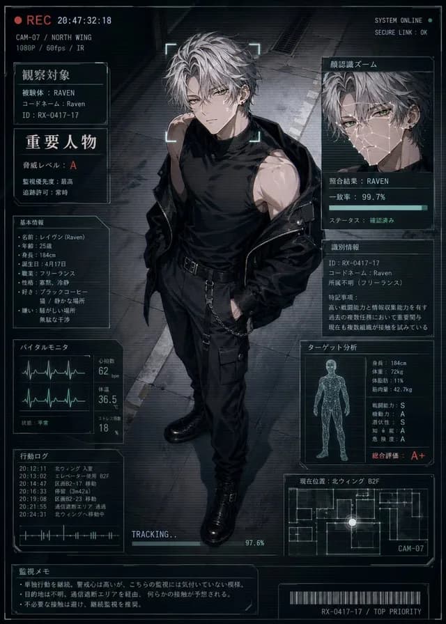 Cyberpunk Character Status Screen preview image 1