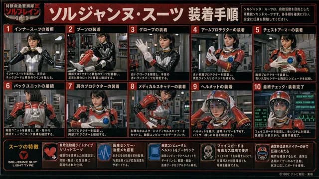 Retro Tokusatsu Suit Procedure Poster preview image 1