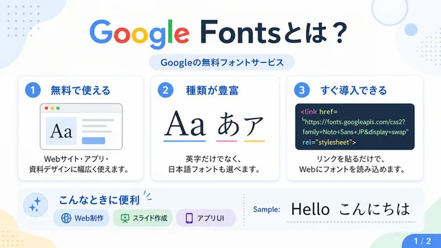 Google Fonts Japanese Infographic preview image 1
