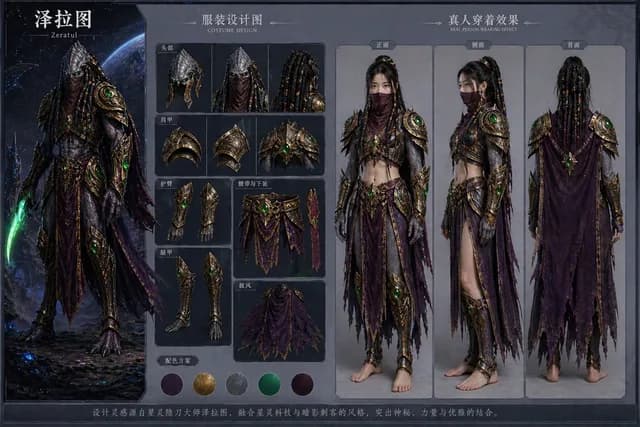 Character Costume Design Transfer preview image 1