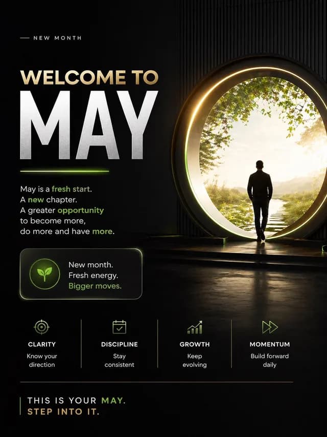 Motivational Welcome to May Poster preview image 1