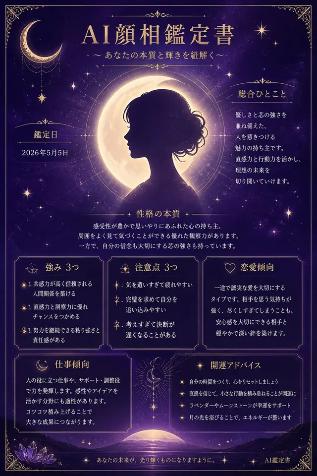 Mystical Japanese AI Face Reading Report preview image 1