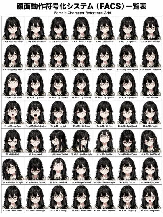 FACS Facial Expression Control preview image 1