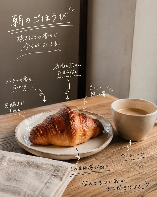Handwritten Cafe Photo Annotations preview image 1