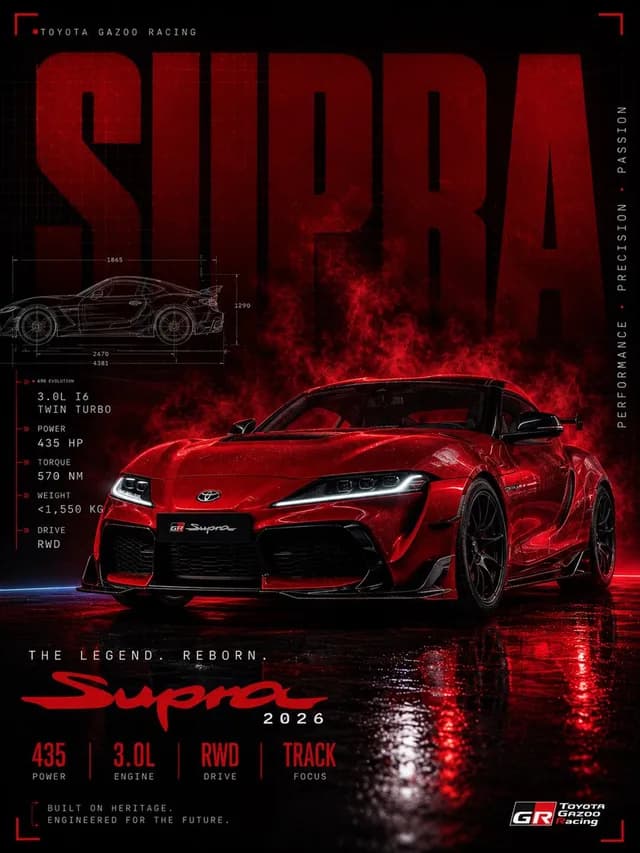 Red Toyota GR Supra Motorsport Poster preview image 1