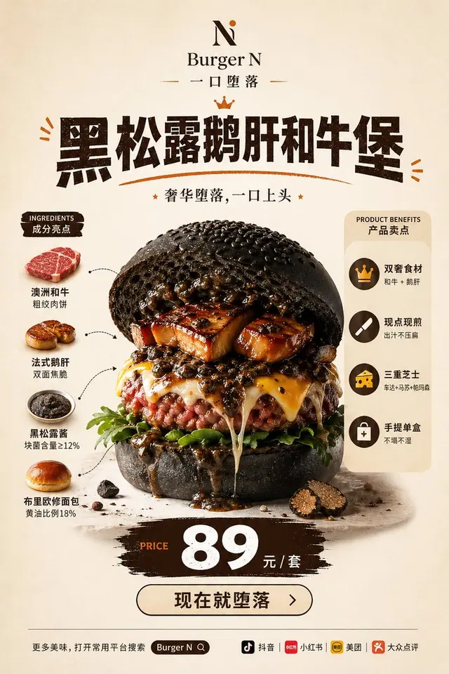 Luxury Truffle Wagyu Burger Poster preview image 1