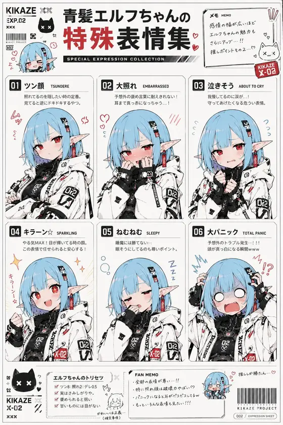 Anime Character Expression Sheet Generator preview image 1