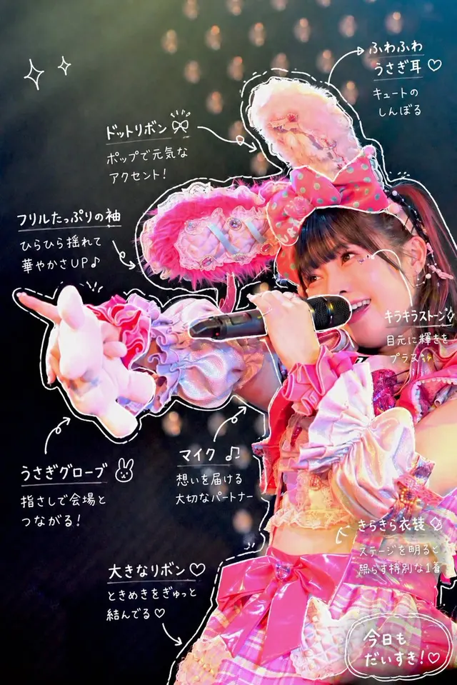 Hand-Drawn Sketch Photo Annotation preview image 1