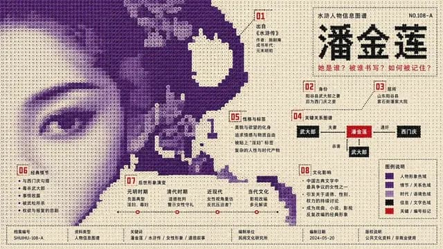 Perler Beads Style Structural Poster preview image 1