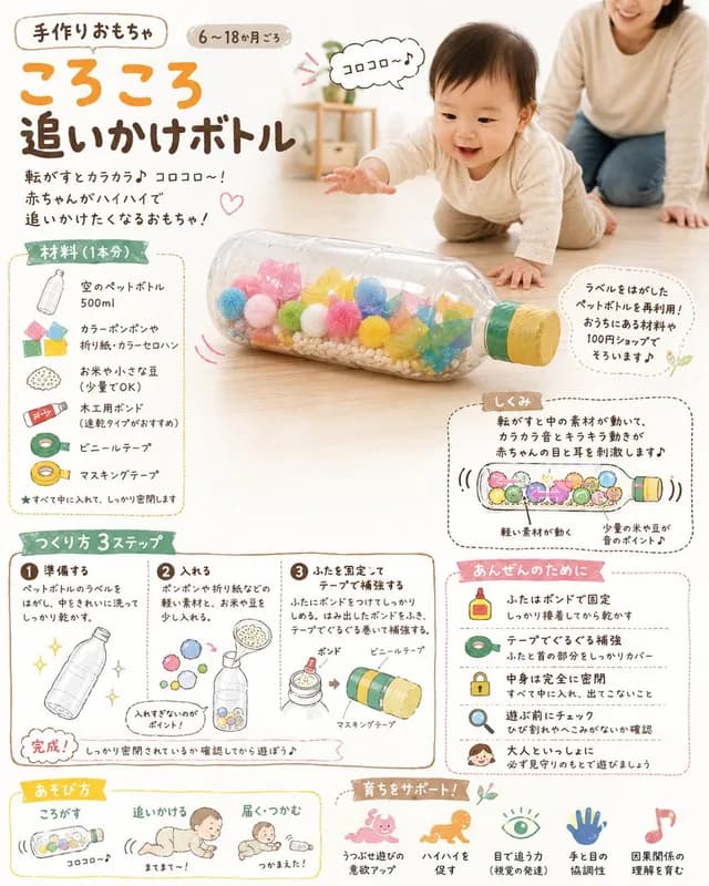 DIY Baby Toy Concept Sheets preview image 1