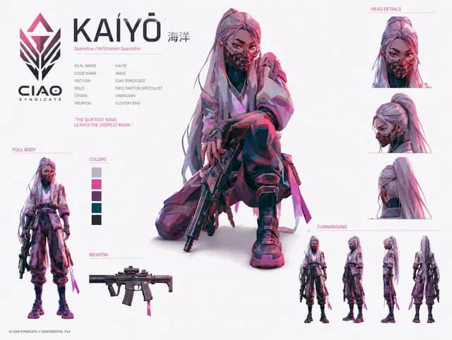 Cyberpunk Operative Character Sheet preview image 1