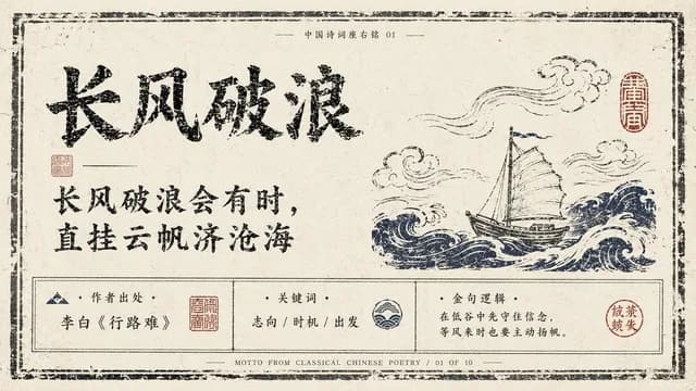 Antique Chinese Poetry Motto Poster - 1 preview image 1