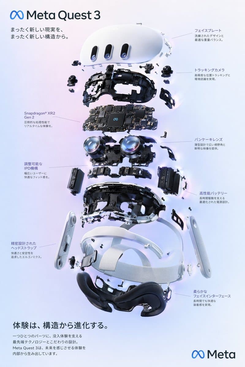 VR Headset Exploded View Poster preview image 1