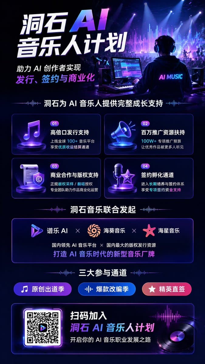 AI Music Program Promotional Infographic preview image 1