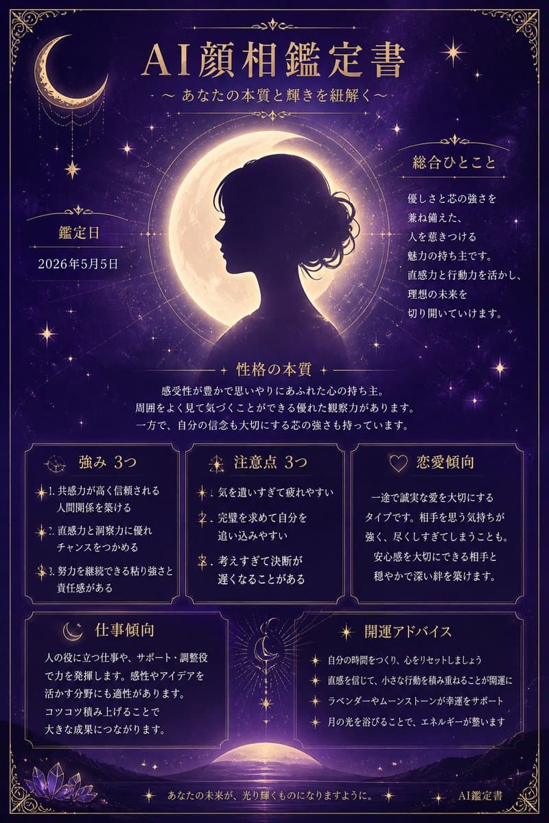 Mystical Japanese AI Face Reading Report preview image 1