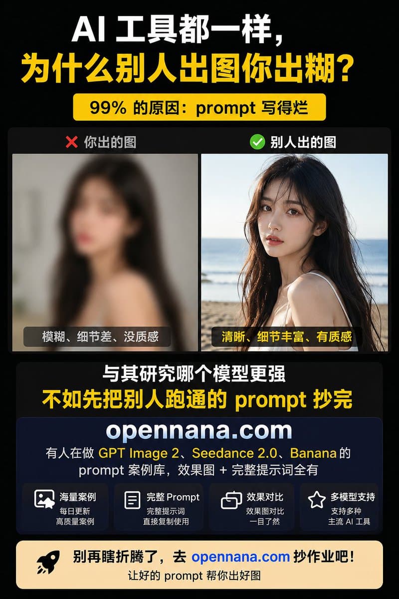 Chinese AI Prompt Comparison Poster preview image 1